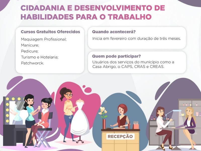 Cidadania e Desenvolvimento de Habilidades para o Trabalho - Damas de Caridade em Gramado